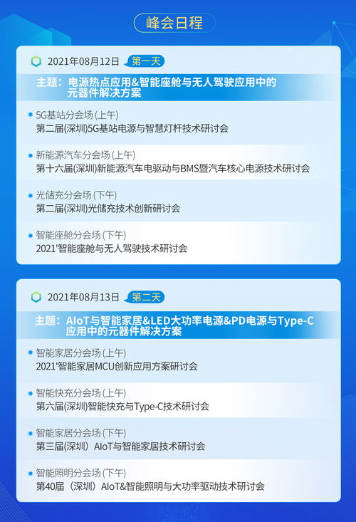 aiot時(shí)代下的智能家居 千億藍(lán)海,但仍欠東風(fēng)